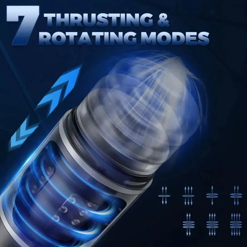 Chainsaw 7 Thrusting Rotation Male Masturbator with Suction Base